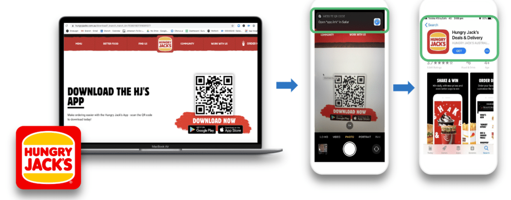 Typical QR code user flow